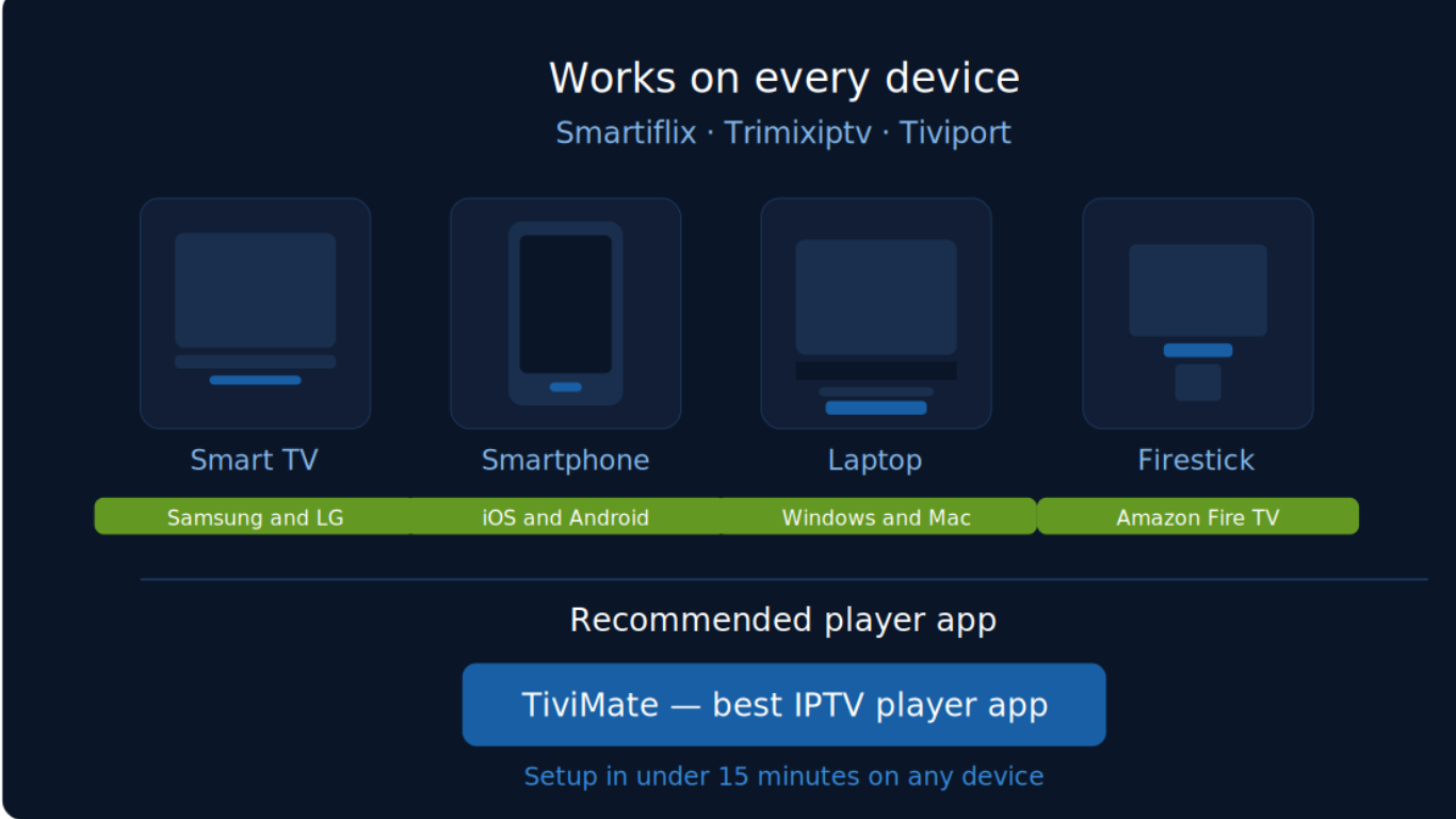 IPTV for Smart TV UK Compare the Best IPTV Options for Every Smart TV